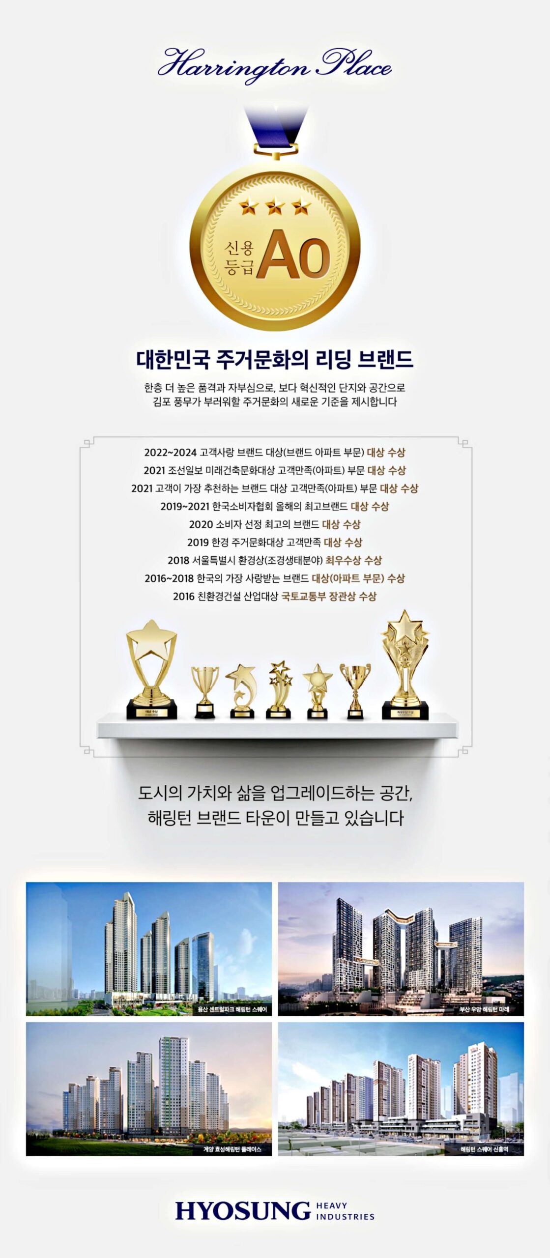해링턴플레이스 풍무