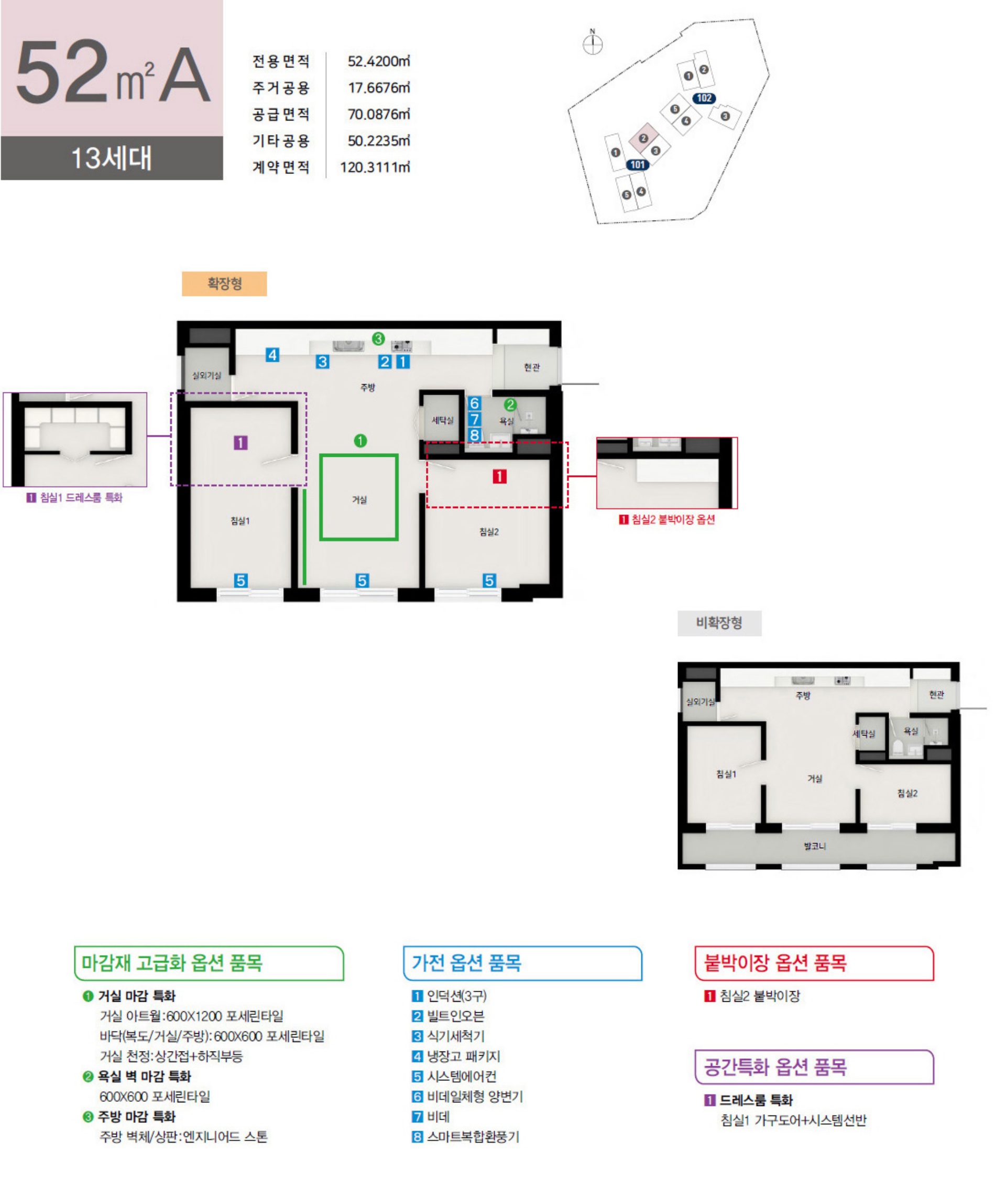 청량리역 요진와이시티