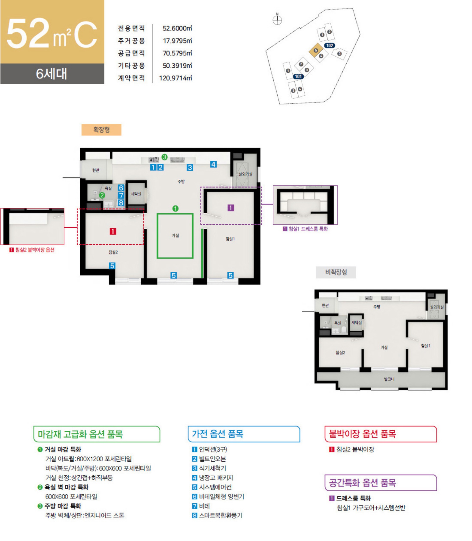 청량리역 요진와이시티