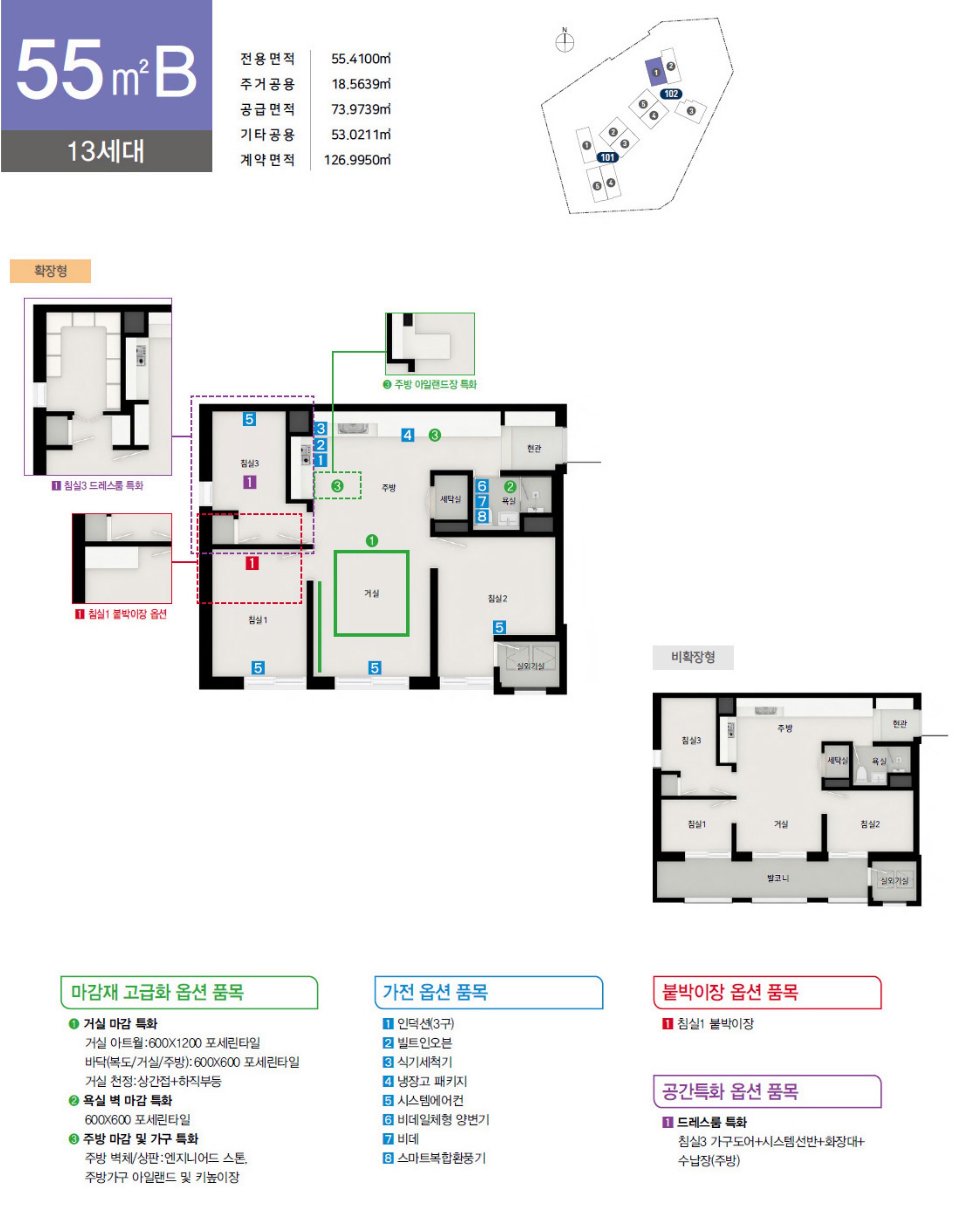 청량리역 요진와이시티