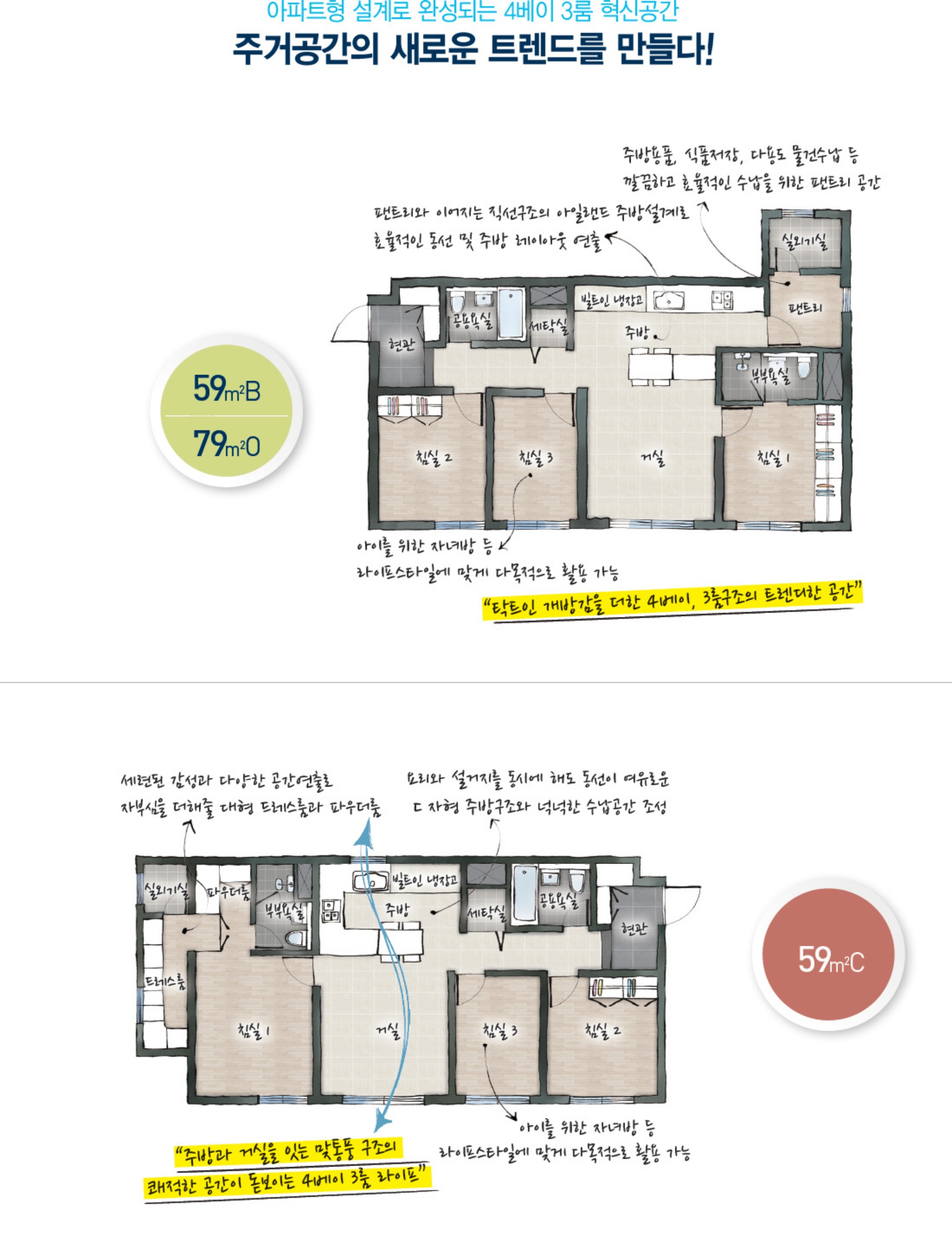 청량리역 요진와이시티