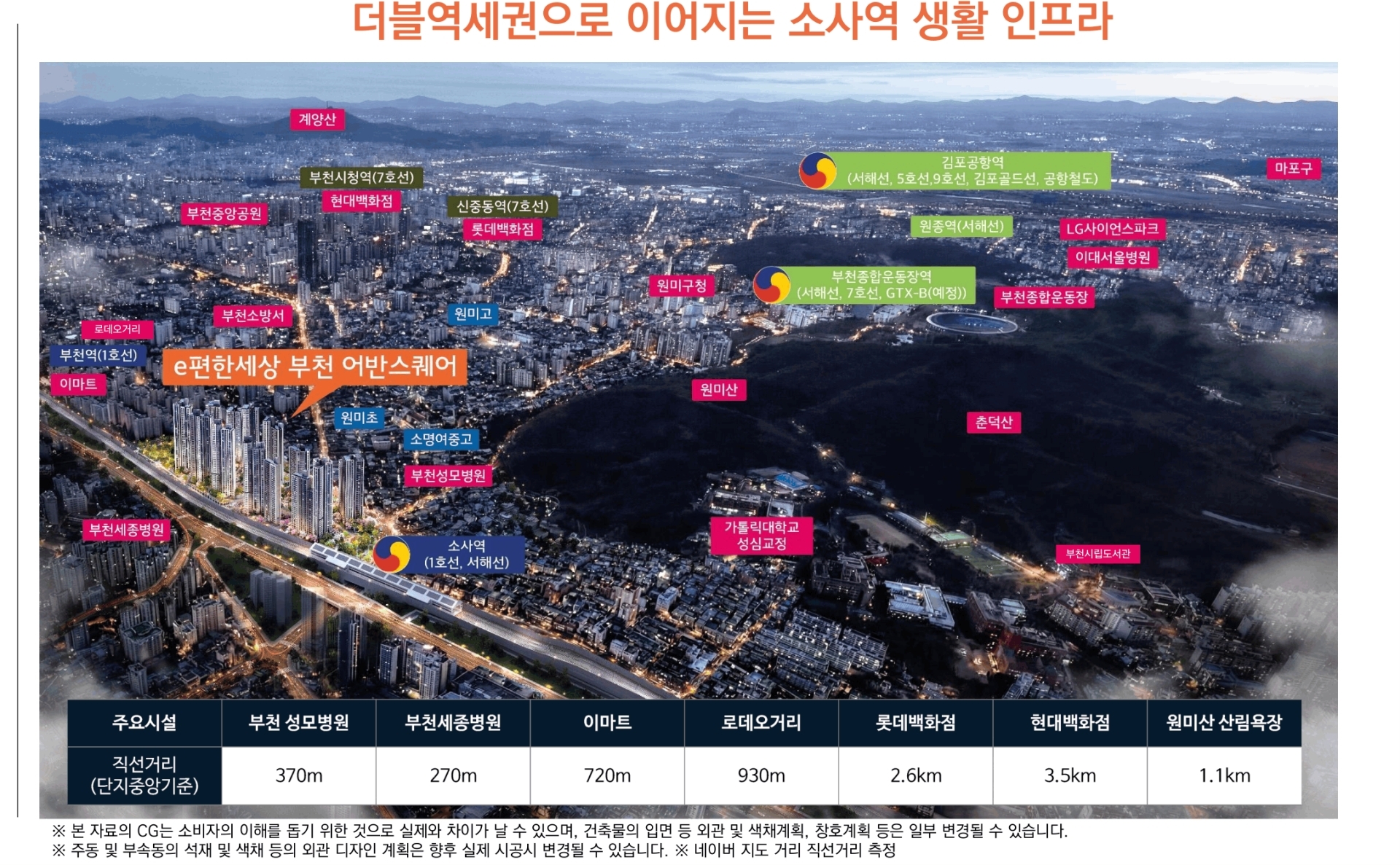 소사역 이편한세상
