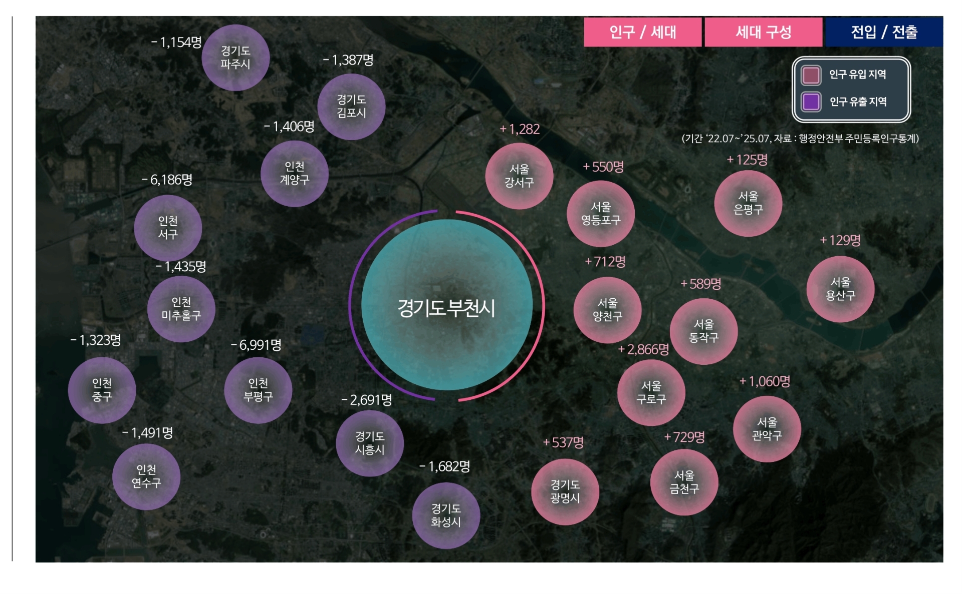 소사역 이편한세상